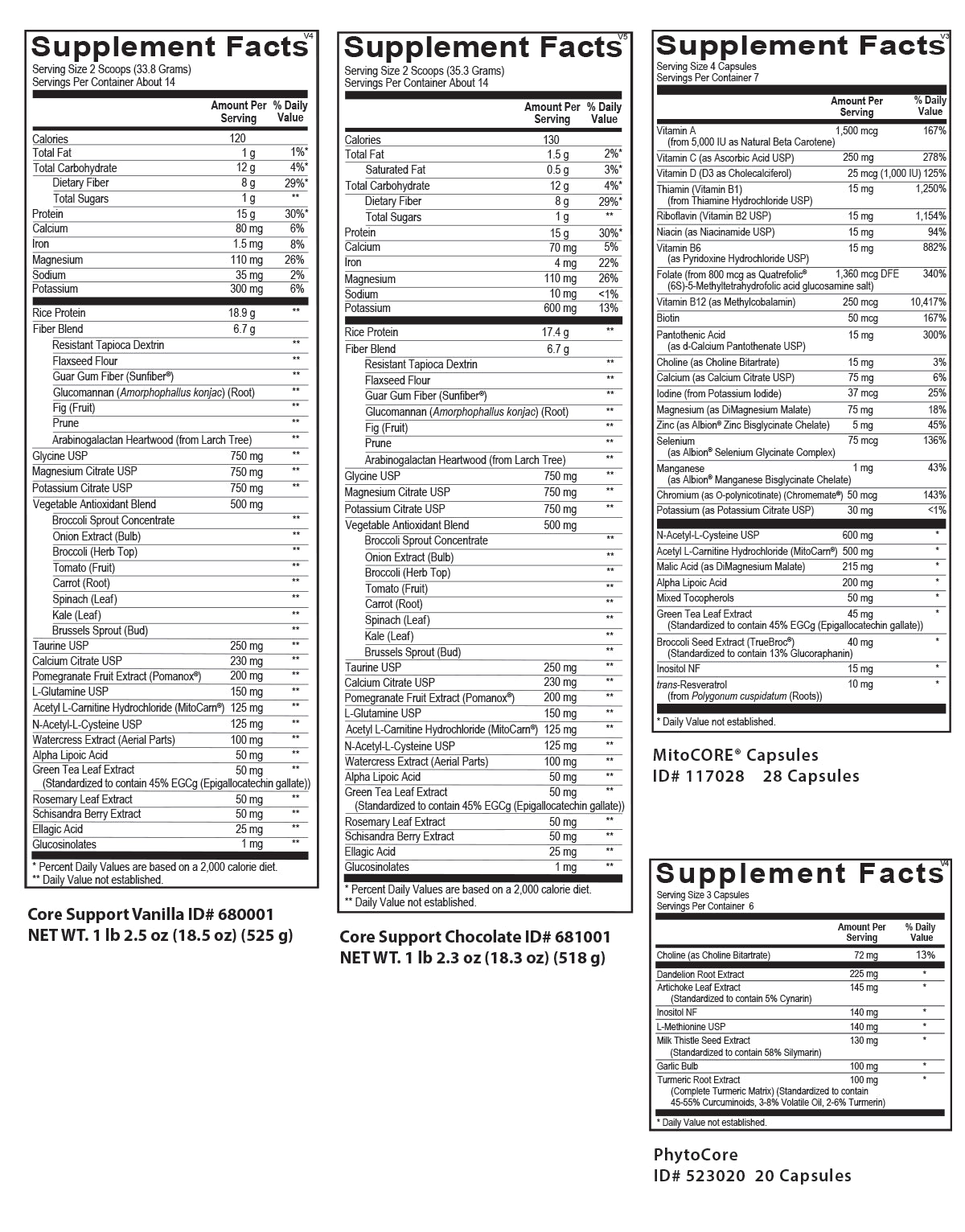 Core Restore® 7-Day Kit (Chocolate) - Vitalized