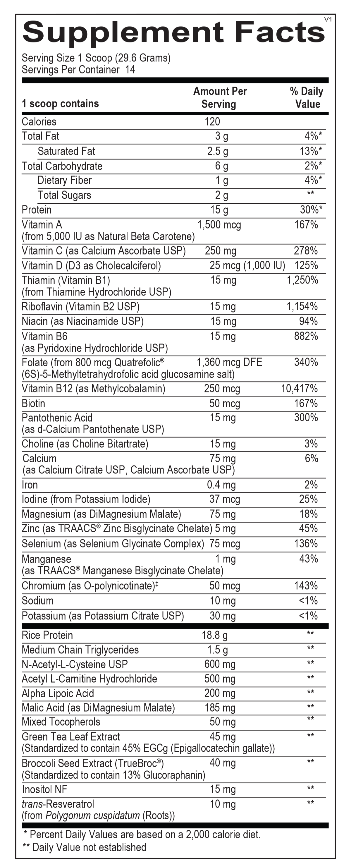 MitoCORE® Protein Blend Lemon (14 servings) - Vitalized 