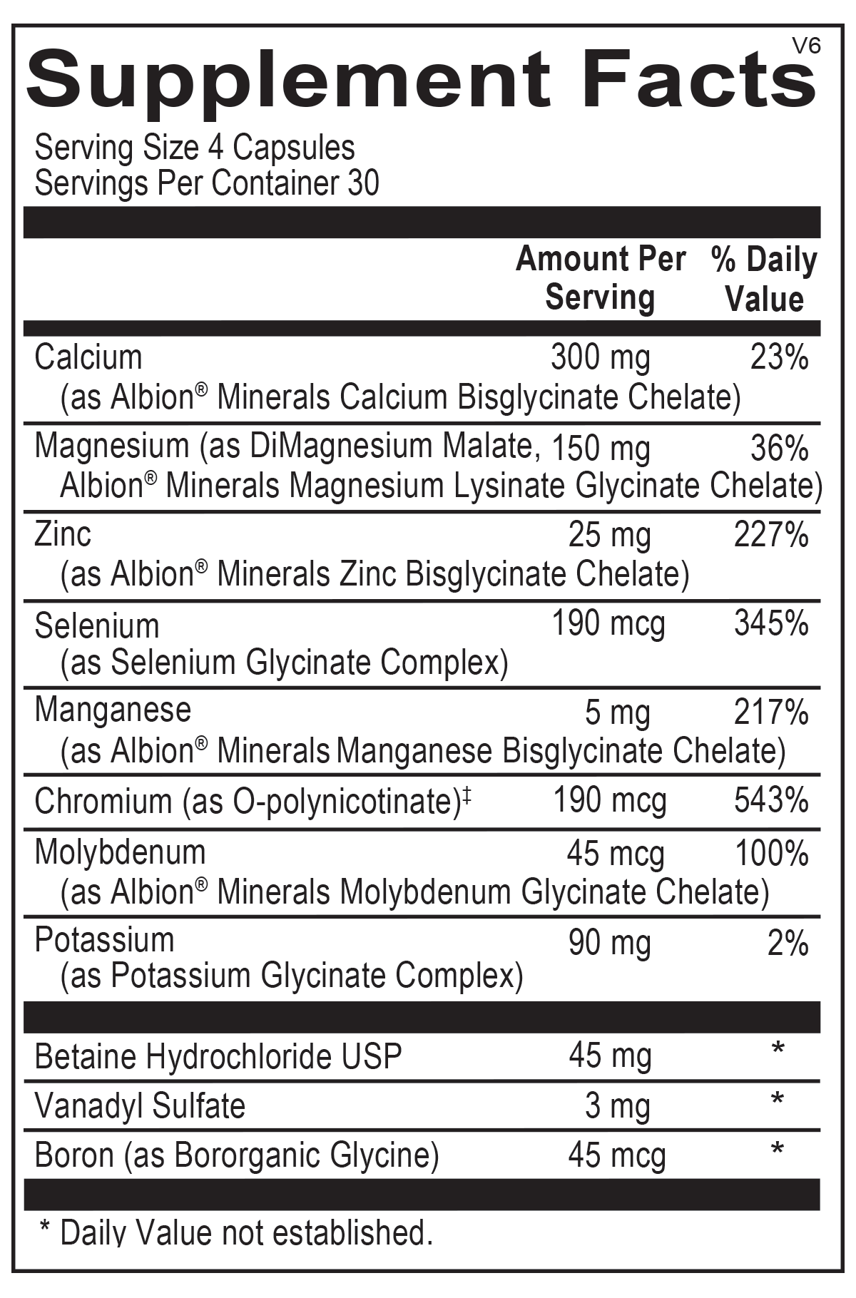 Reacted MultiMin (120 capsules) - Vitalized 