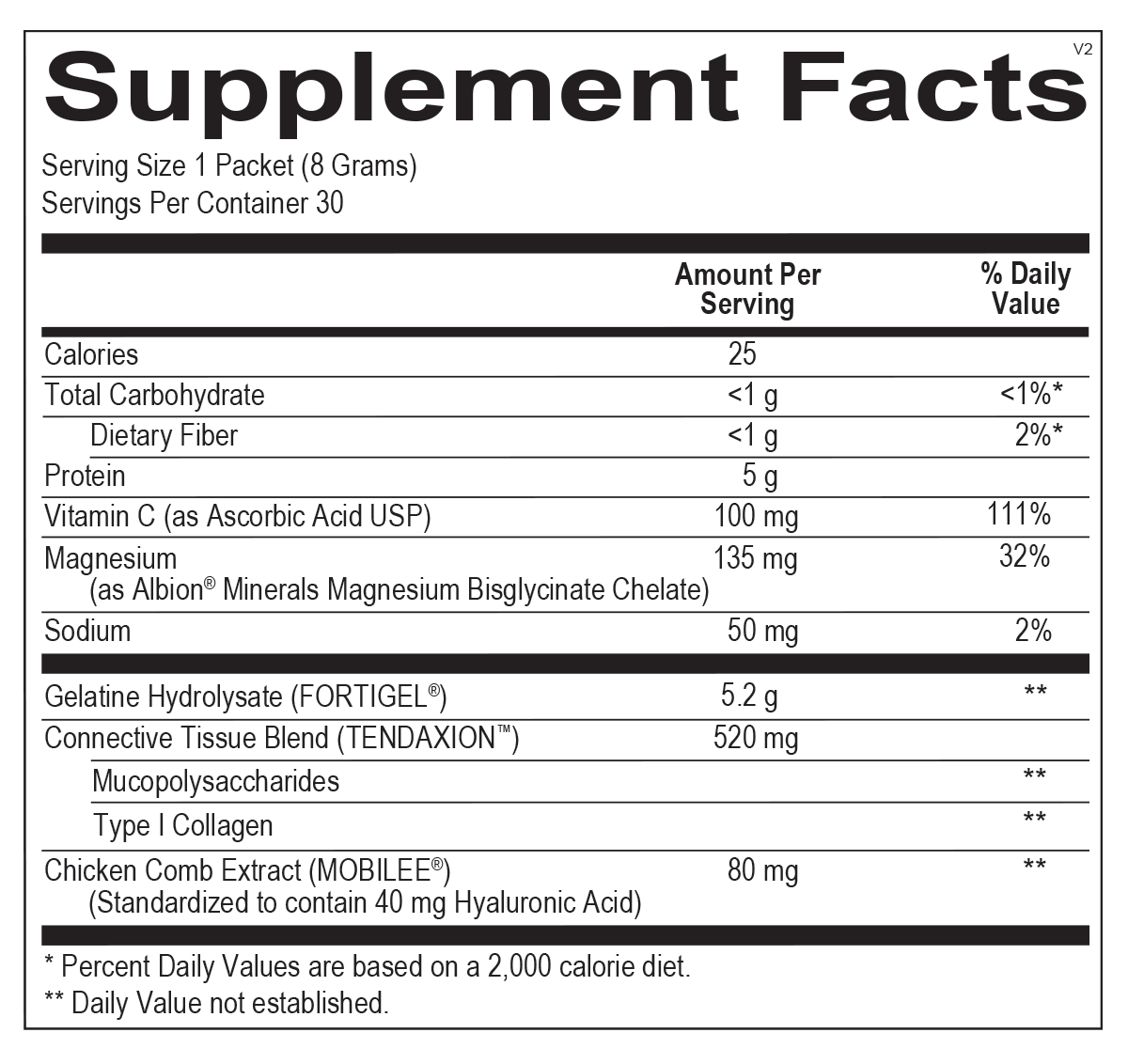 CollaGEN Stick Packs (30 servings)