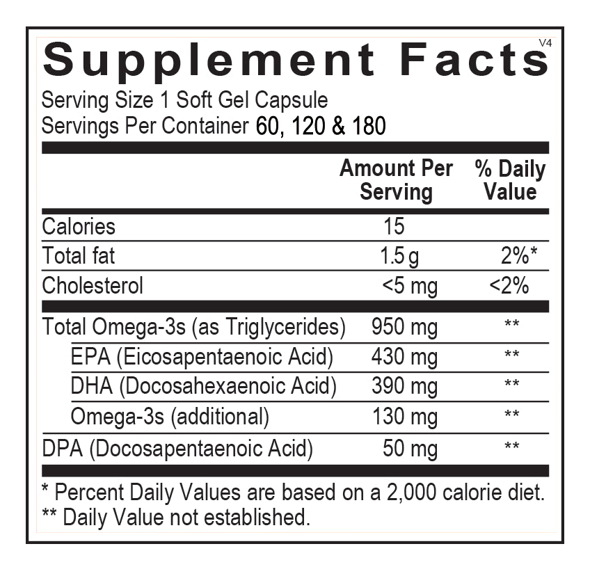 Orthomega® 820 (60 capsules) - Vitalized 