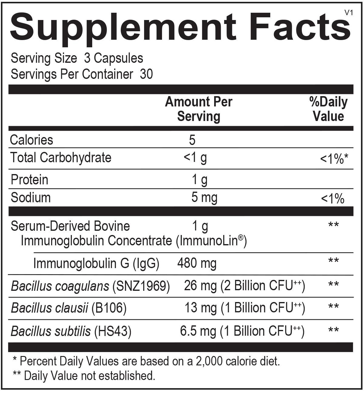 Ortho Spore IG™ (90 capsules) - Vitalized 