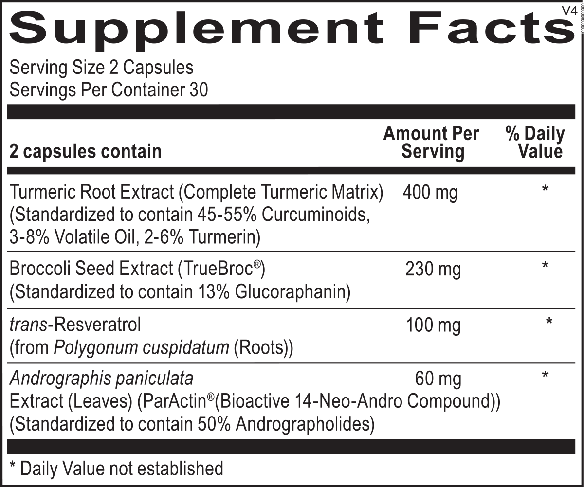 Resvoxitrol (60 capsules) - Vitalized 