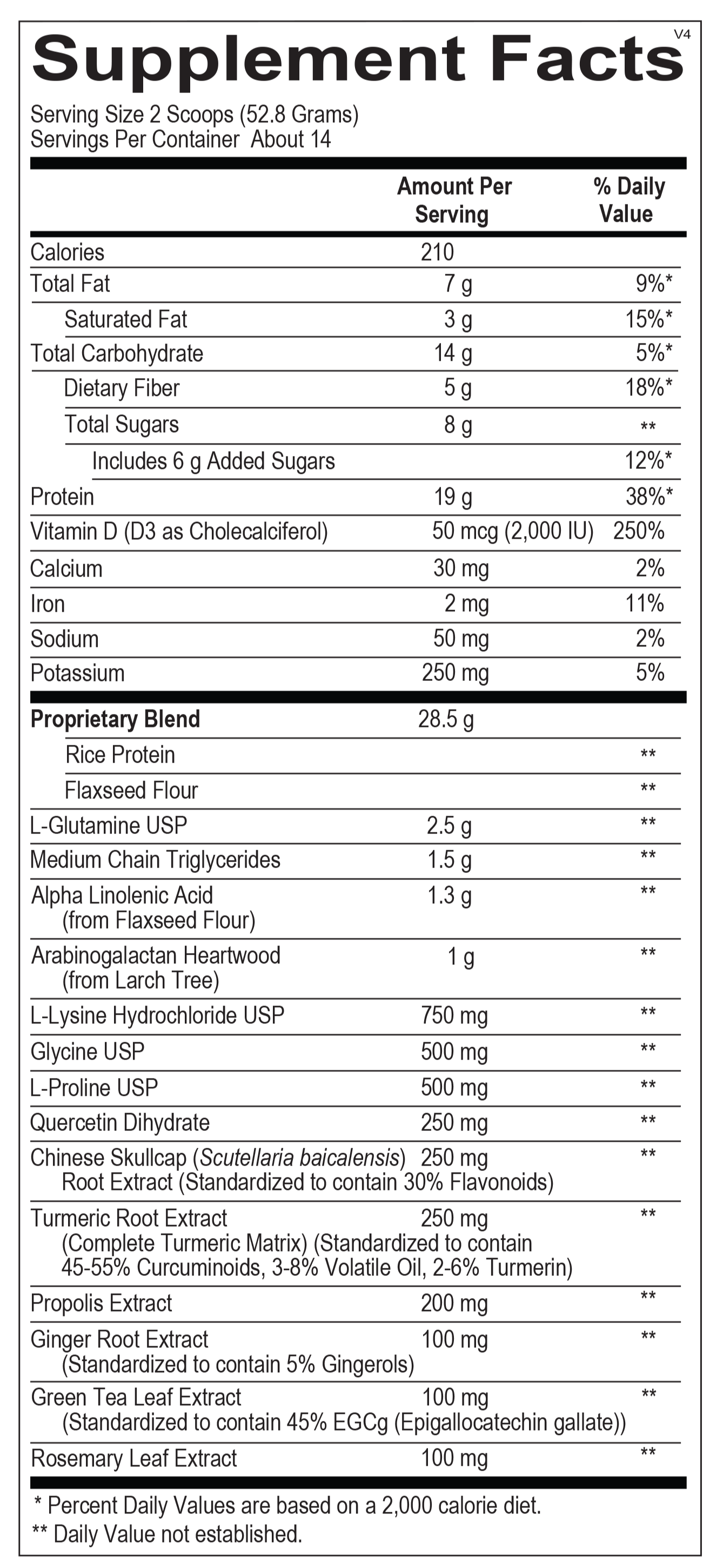 InflammaCORE® Chocolate Mint (14 servings) - Vitalized 