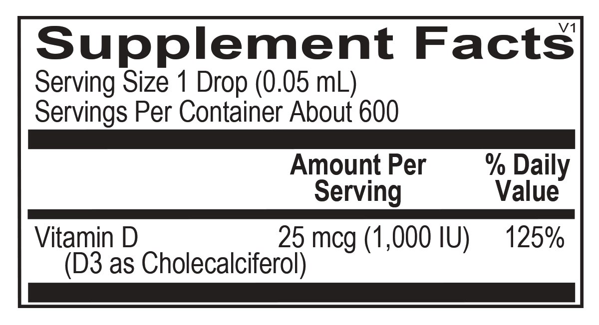 Liquid Vitamin D3 (1oz) - Vitalized 